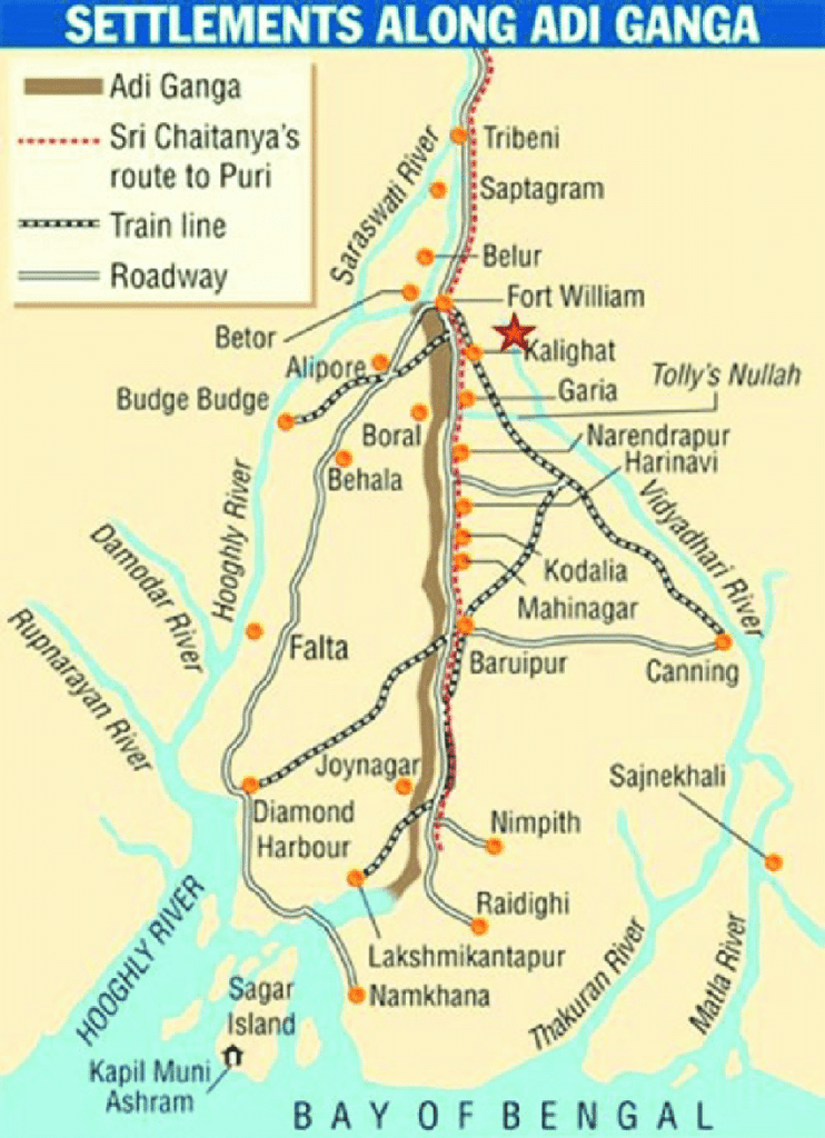 Kalighat Adi Ganga Trail