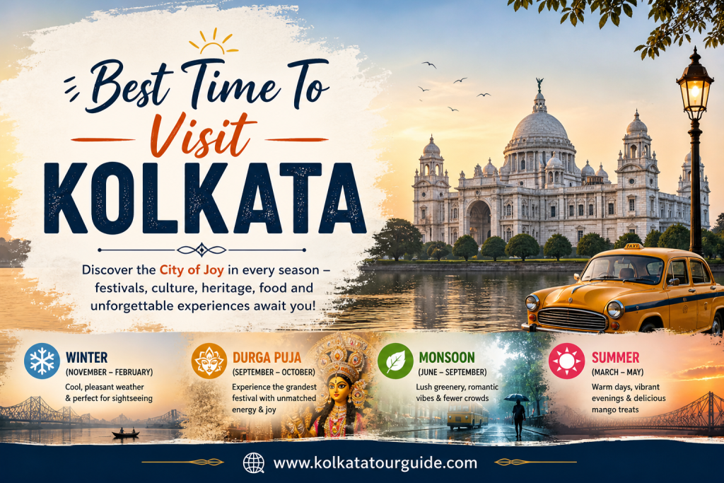 Best Time To Visit Kolkata