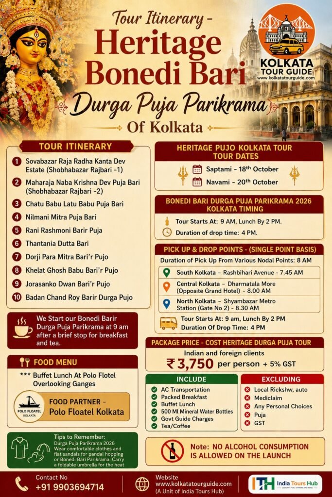 Durga Puja Package Updates Kolkata